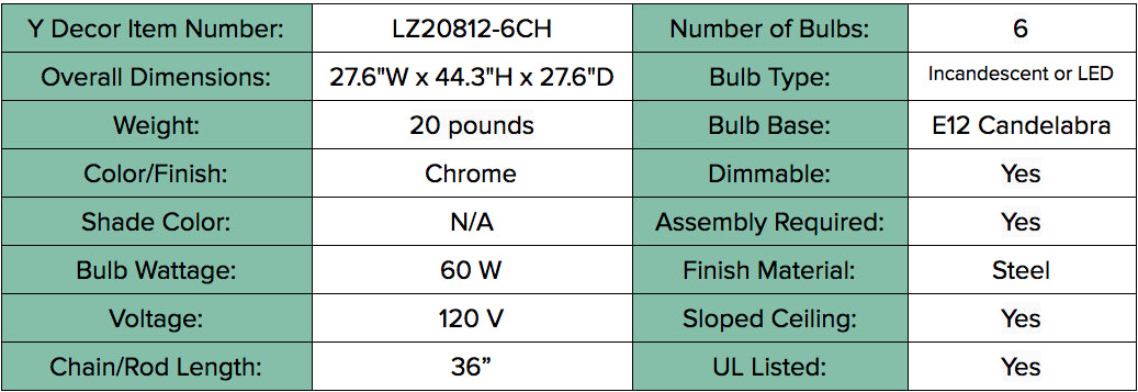 LZ20812-6CH