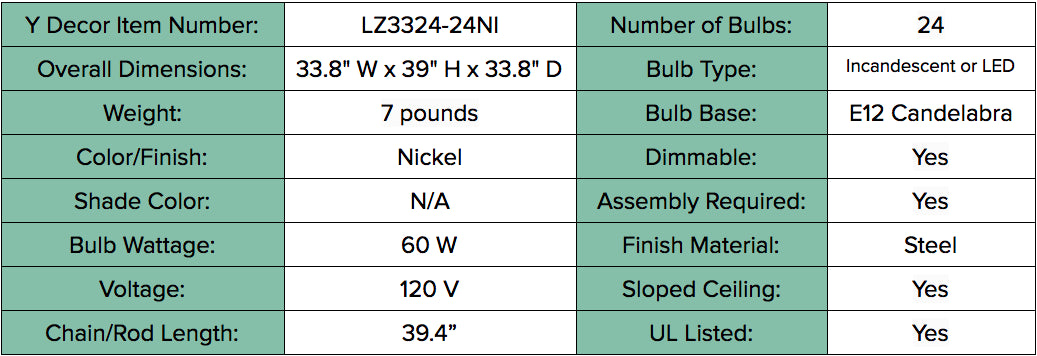 LZ3324-24NI