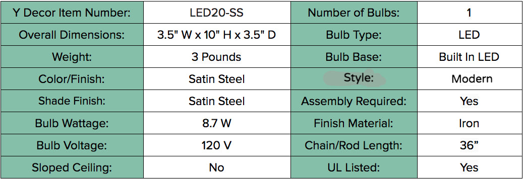 LED20-SS